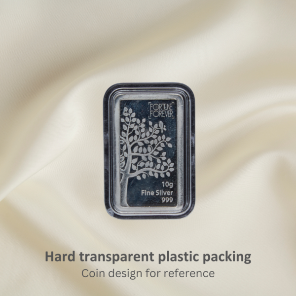 Hard transparent plastic packing by Gift Elegantly.