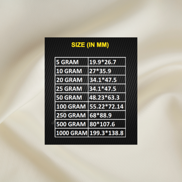 Size chart of oval silver coin